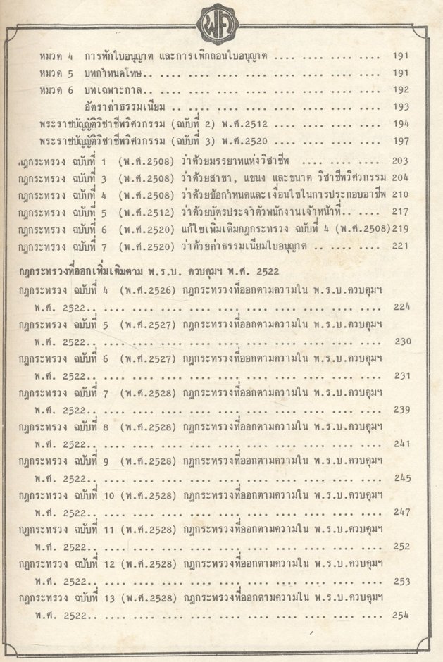 รวมกฎหมายก่อสร้าง