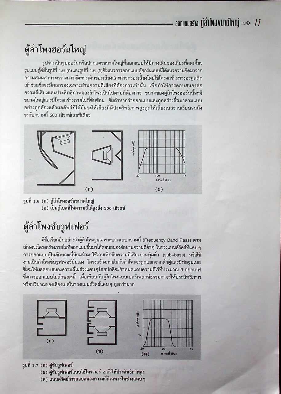 ออกแบบสร้าง ตู้ลำโพงขนาดใหญ่