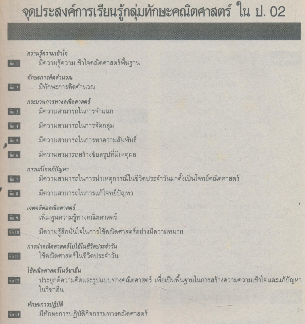 คู่มือครู-เฉลย คณิตศาสตร์ ป.6 ชั้นประถมศึกษาปีที่ 6