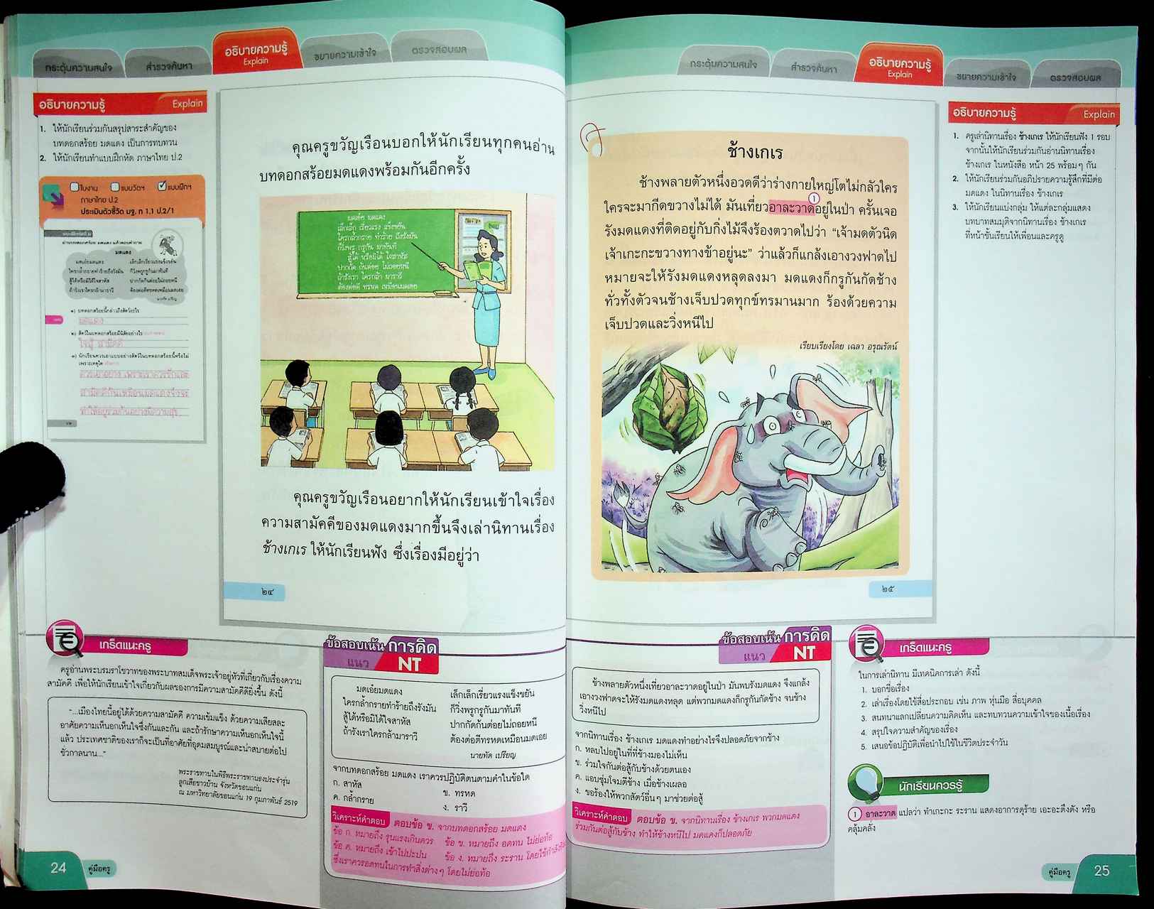 คู่มือครู หนังสือเรียน ภาษาไทย วรรณคดีและวรรณกรรม ป.๒