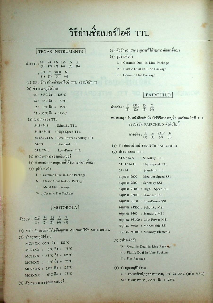คู่มือ/เทียบเบอร์ ไอซี TTL