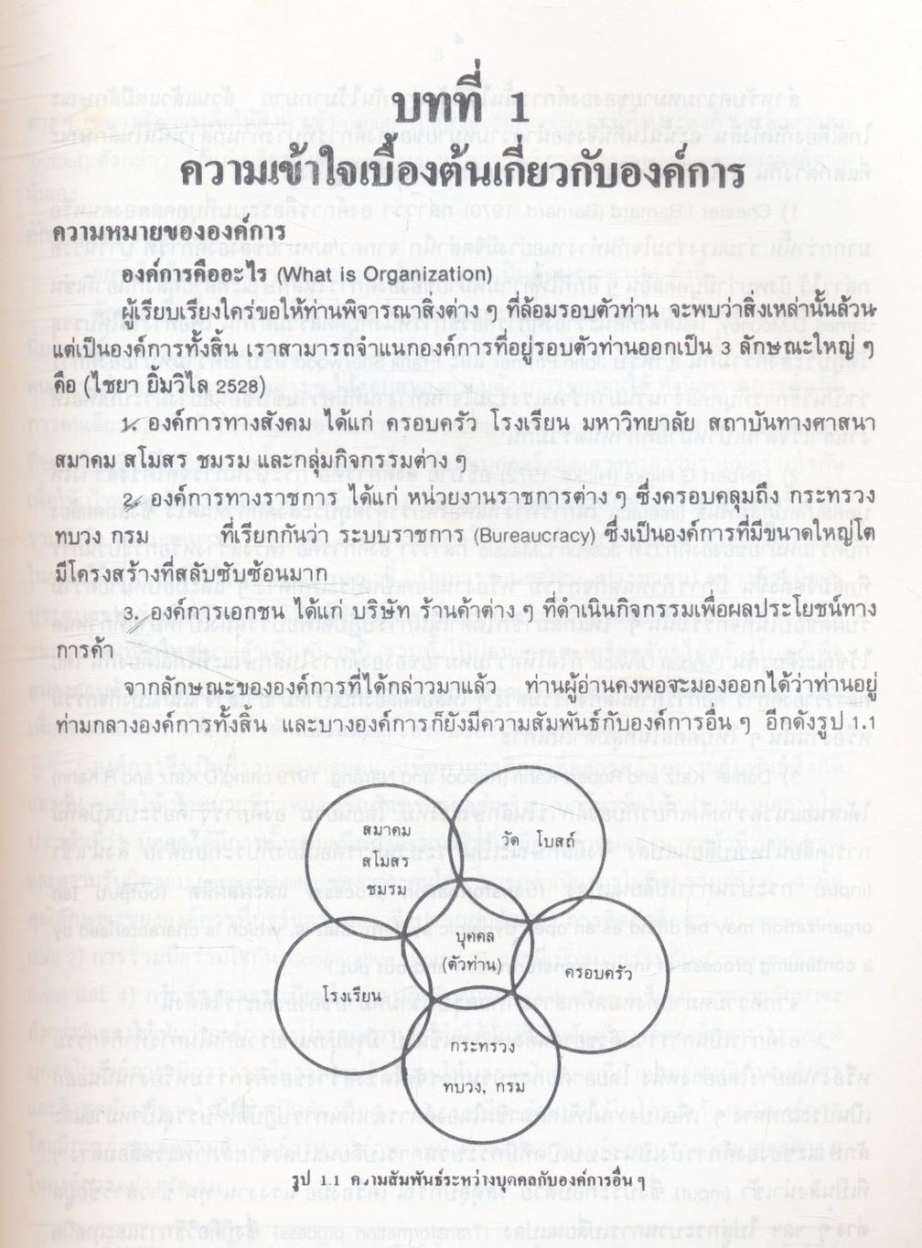 องค์การและการจัดการ ORGANIZATION & MANAGEMENT