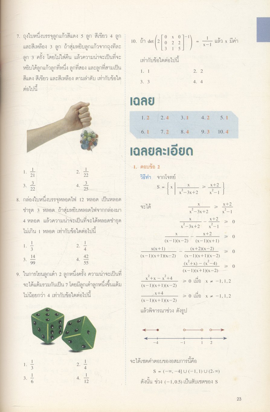 iSMART ฉบับที่ 8 ปีที่ 1 มกราคม 2557 ROOFTOP ROCK ดนตรีบนดาดฟ้ากับพอร์ช แห่งฮอร์โมน