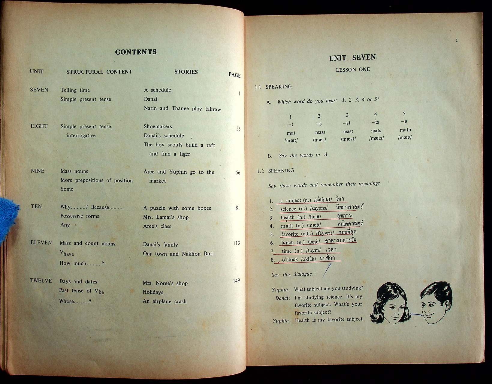 แบบเรียนภาษาอังกฤษ ENGLISH FOR THAI STUDENTS (NEW EDITION) เล่ม 1-6 ชั้นมัธยมศึกษาตอนต้น (ครบชุด 6 เล่ม)