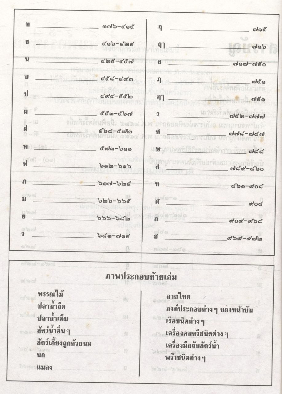 พจนานุกรม ฉบับราชบัณฑิตยสถาน พ.ศ.๒๕๒๕