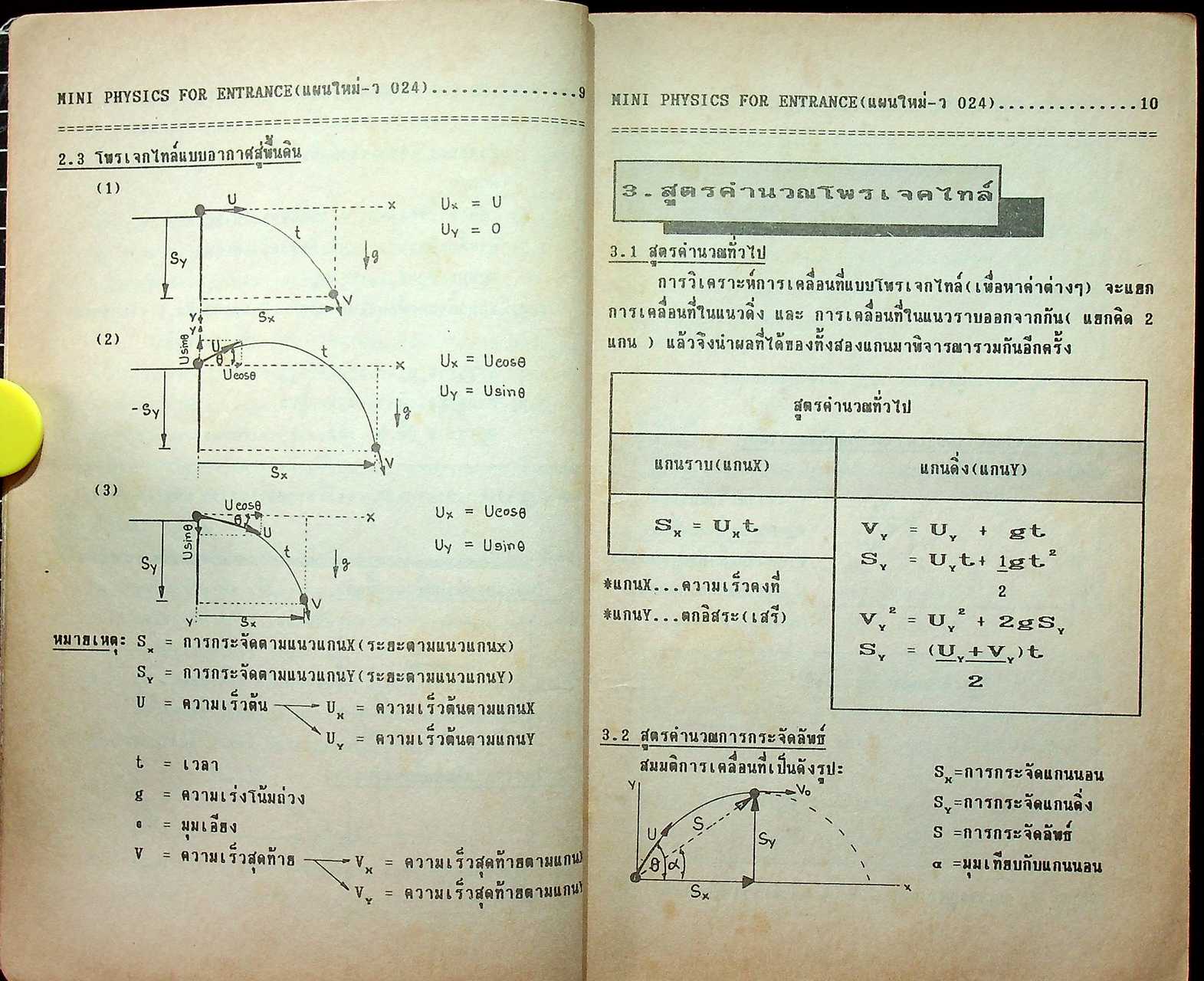 MINI PHYSICS FOR ENTRANCE แผนใหม่ ม.6 เล่ม 1 ว 024