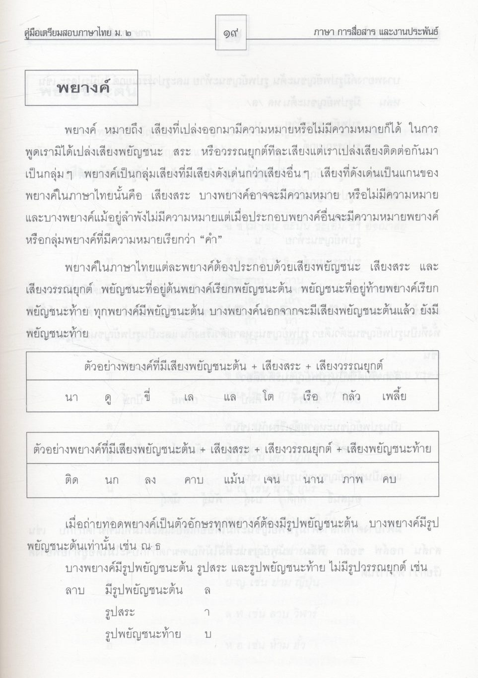 คู่มือเตรียมสอบ ภาษาไทย ม.๒ ภาษา การสื่อสาร และงานประพันธ์