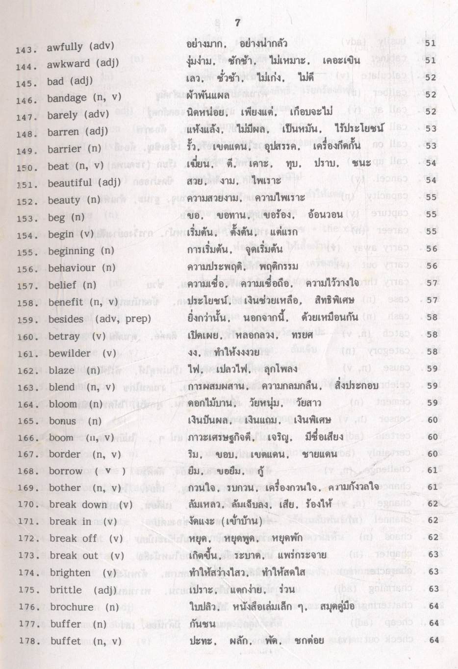 เรียนศัพท์อังกฤษแนวใหม่ โดยไม่ต้องท่อง Vocabulary 5,000 Words and Words Study
