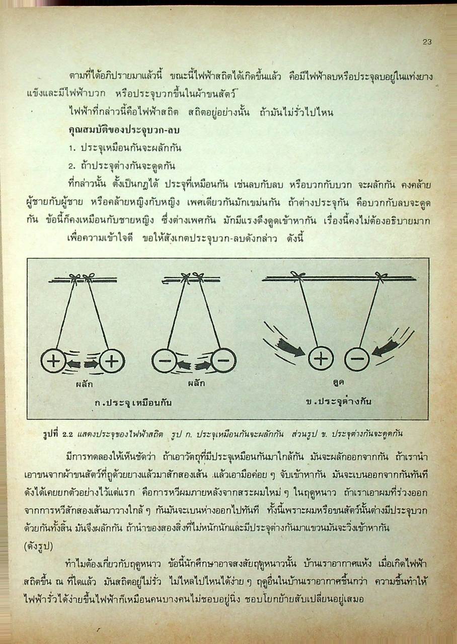 ตำราวิทยุ ภาคทฤษฎี และ ปฏิบัติ
