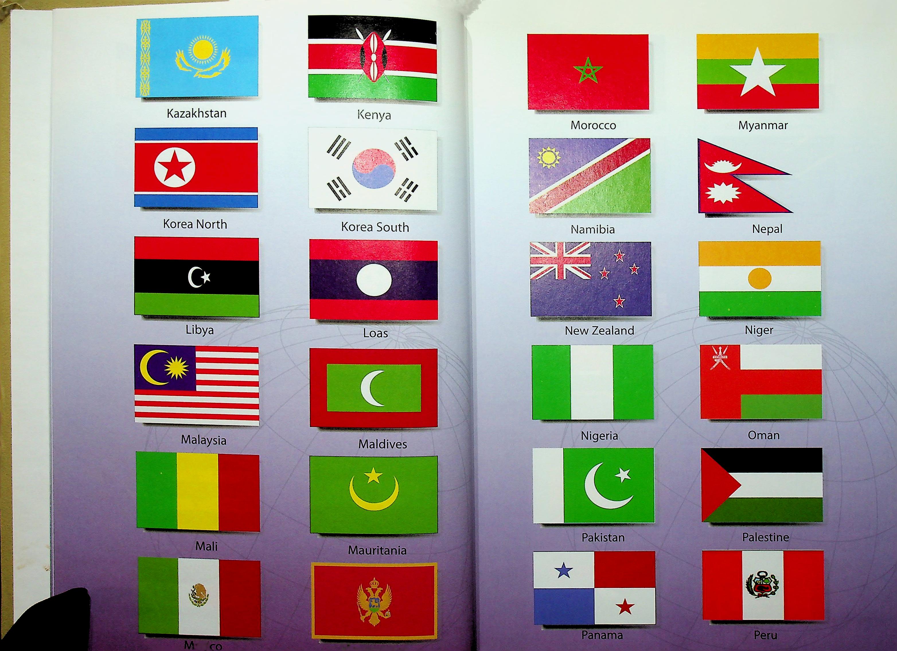 ข้อมูลพื้นฐานของต่างประเทศ 2555