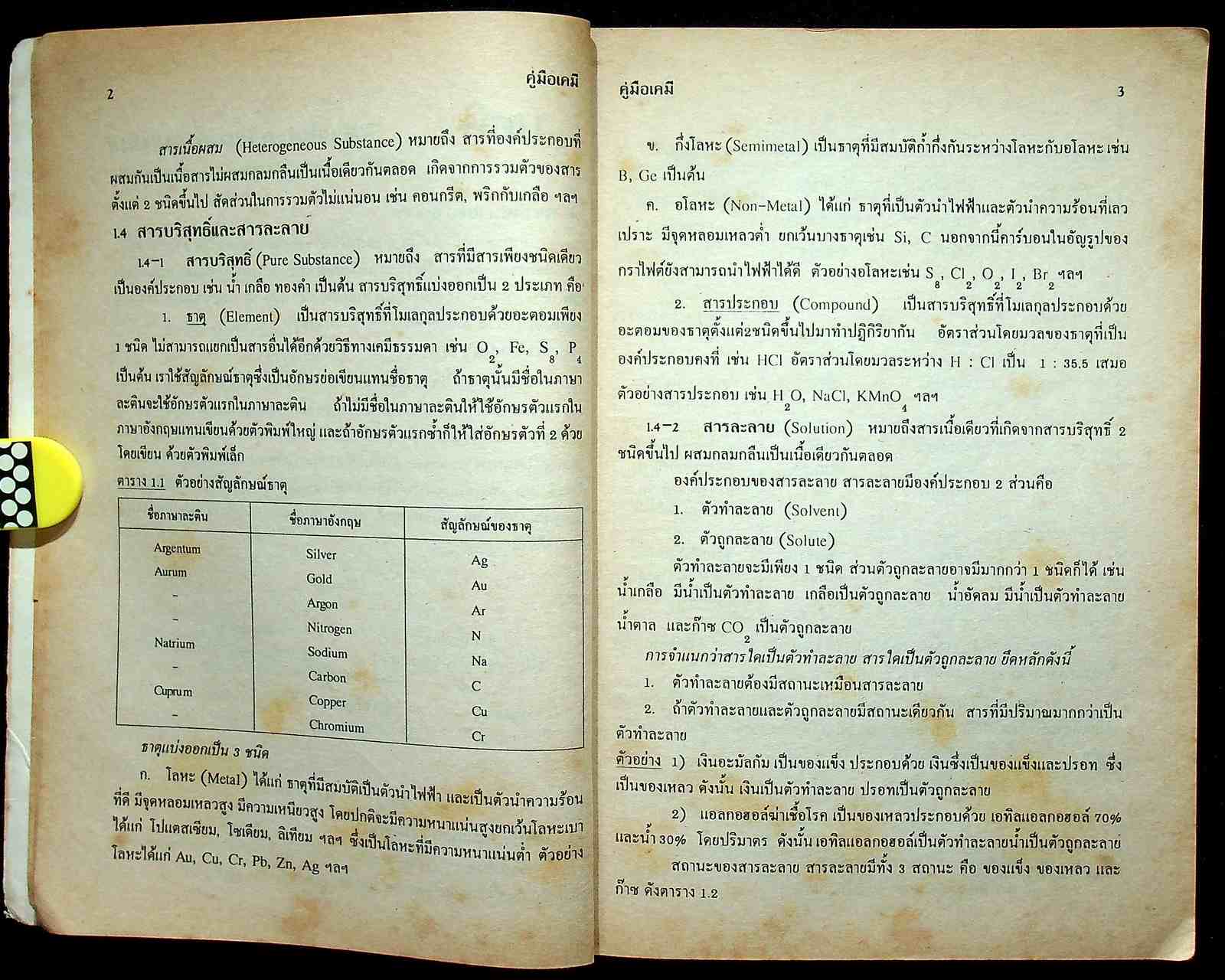 คู่มือ เตรียมสอบเข้ามหาวิทยาลัย เคมี เล่ม 1