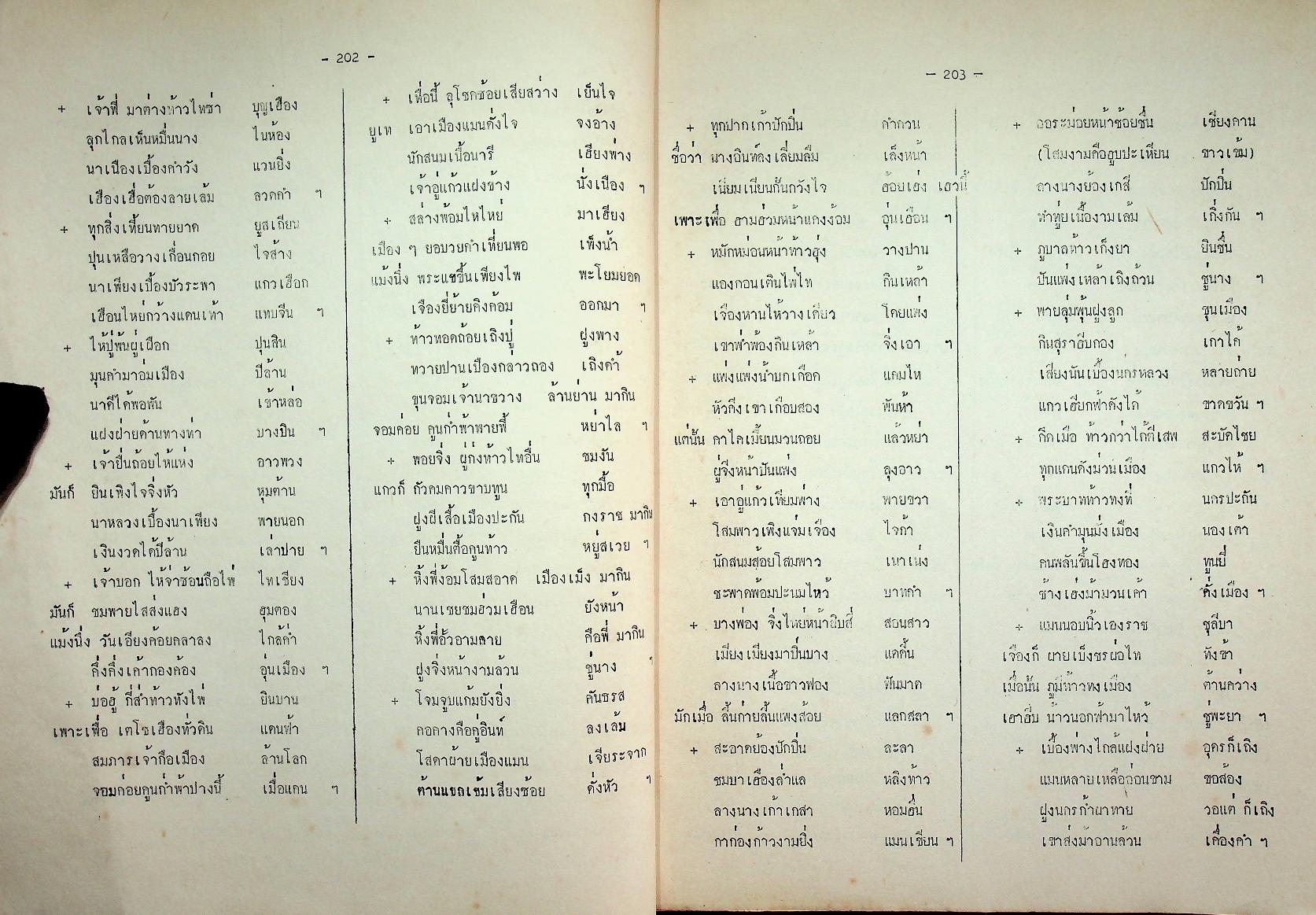 ท้าวฮุ่งท้าวเจือง ตอน 2