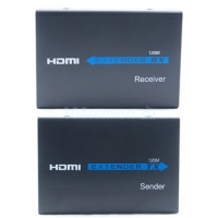 HDMI Extender Cat5e/6e 120M Glink (PC045) รับประกันสินค้า 1 ปี