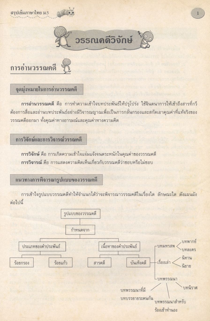 สรุปเข้มภาษาไทย ม.๕