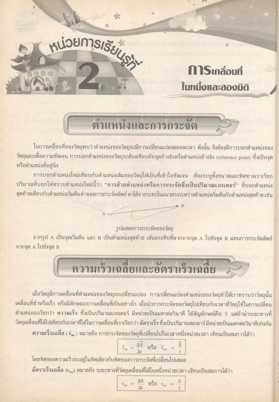 NEW สรุปเข้มฟิสิกส์พื้นฐานและเพิ่มเติม ม.4