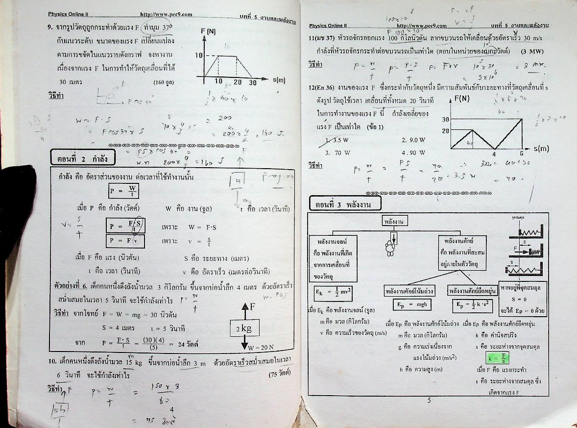 Physics Online 2