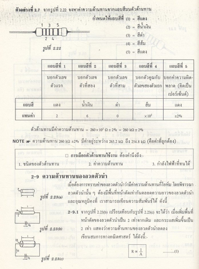 วงจรไฟฟ้ากระแสตรง DIRECT CURRENT CIRCUIT