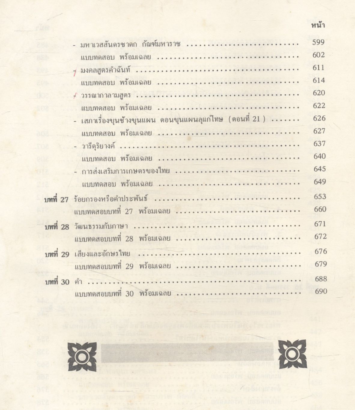 คู่มือเตรียมสอบ ภาษาไทย ม.4-5-6