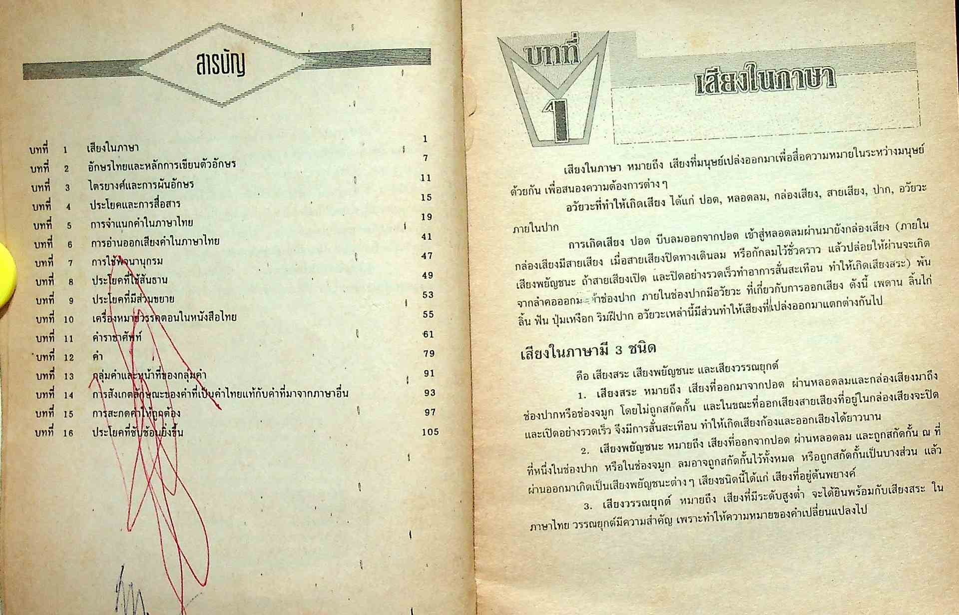 หนังสือรวมหลักภาษาไทย ชั้นมัธยมศึกษาตอนต้น