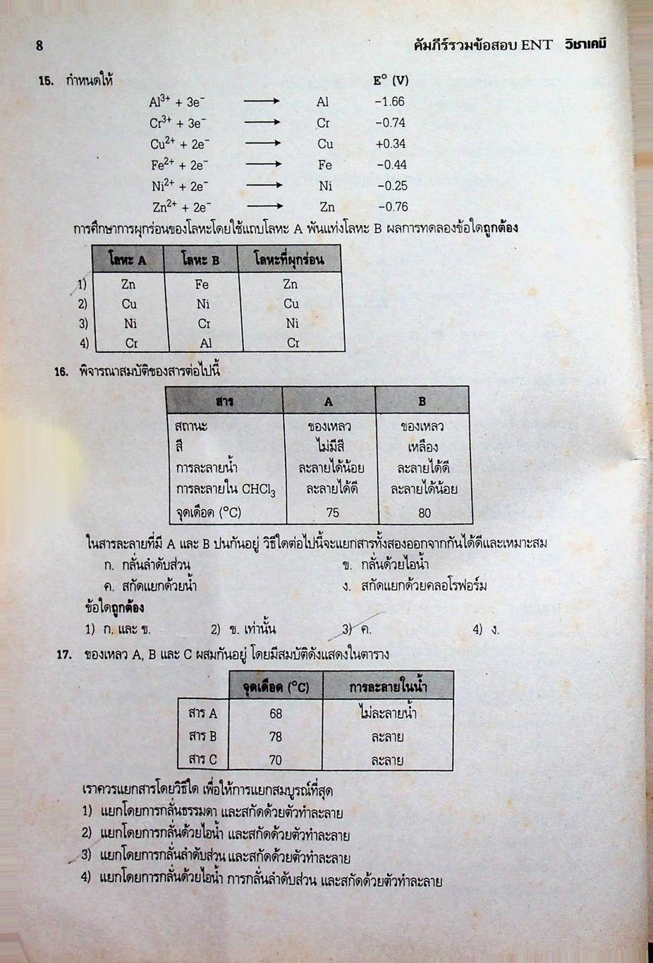 คัมภีร์รวมข้อสอบ ENT วิชา เคมี