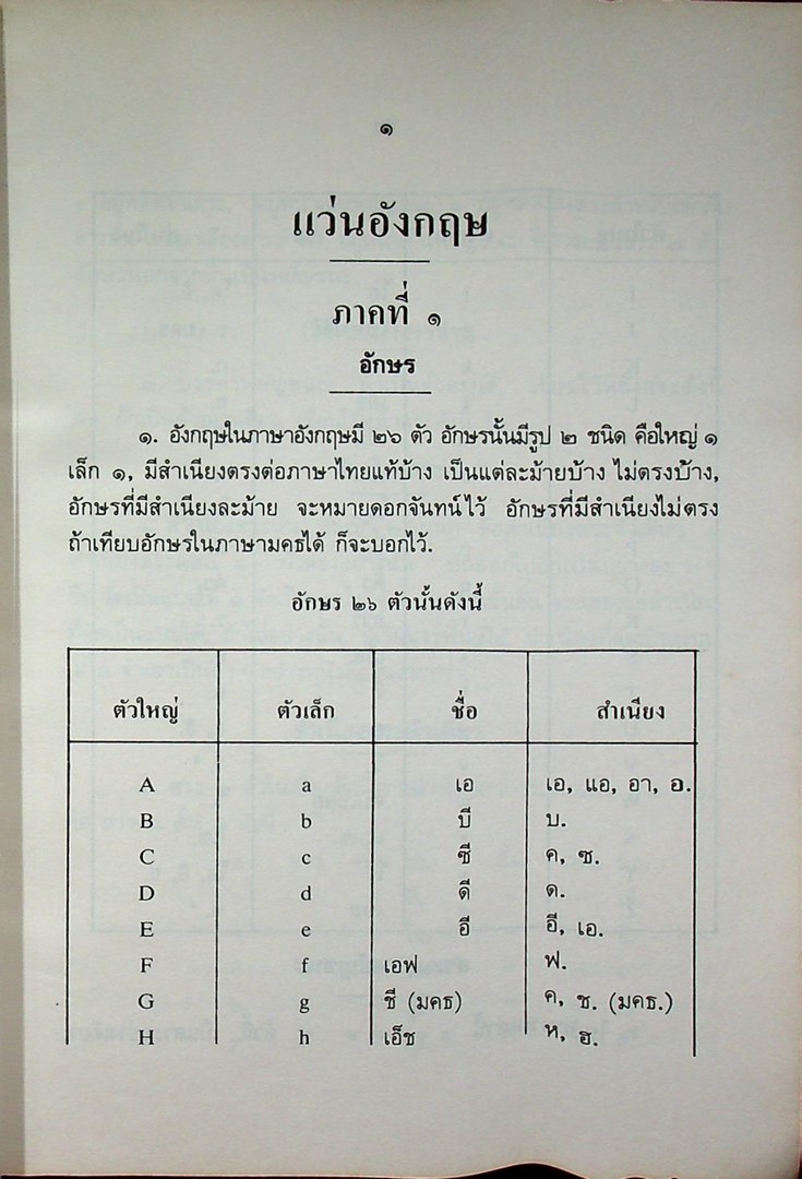 แว่นอังกฤษ พระนิพนธ์ สมเด็จพระมหาสมณเจ้า กรมพระยาวชิรญาณวโรรส ที่ระลึก