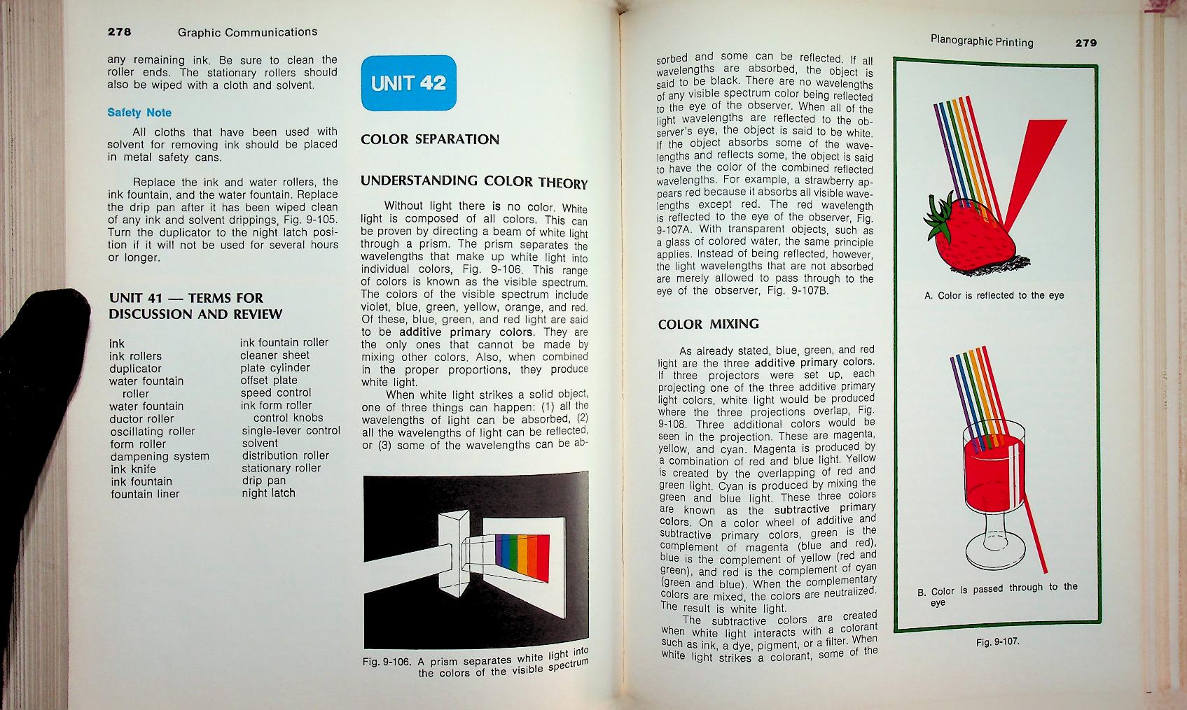 GRAPHIC COMMUNICATIONS