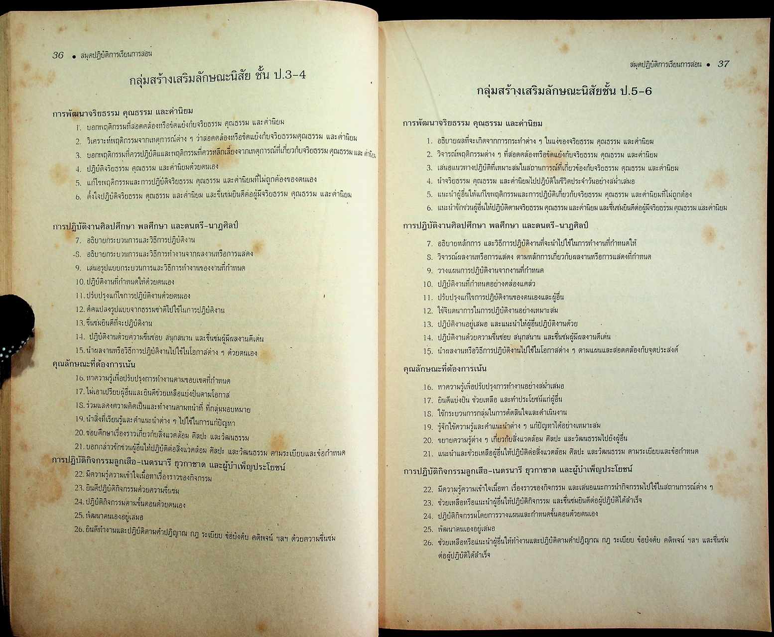 สมุดปฏิบัติการเรียนการสอน ระดับประถมศึกษา