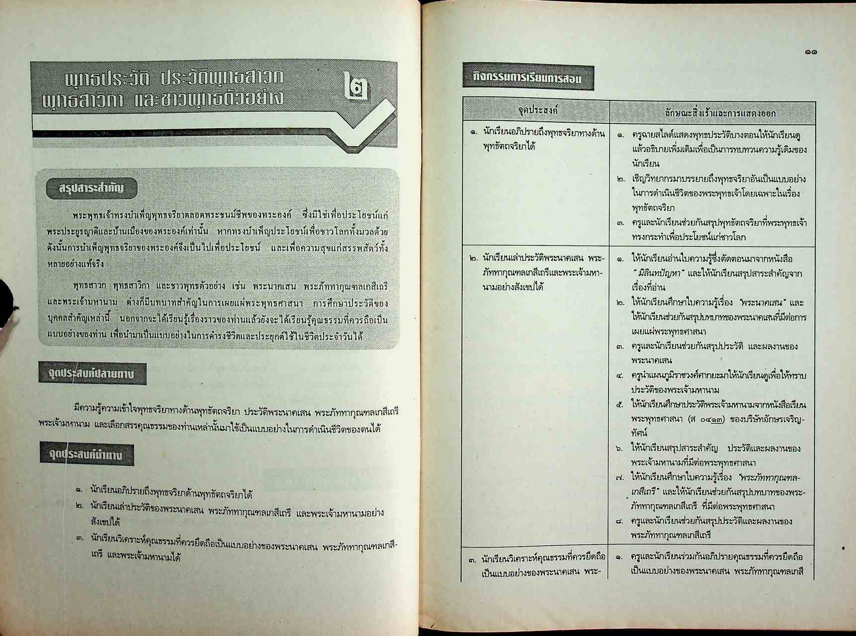 คู่มือครูสังคมศึกษา รายวิชา ส ๐๔๑๓ พระพุทธศาสนา ชั้นมัธยมศึกษาปีที่ ๖ (ม.๖)