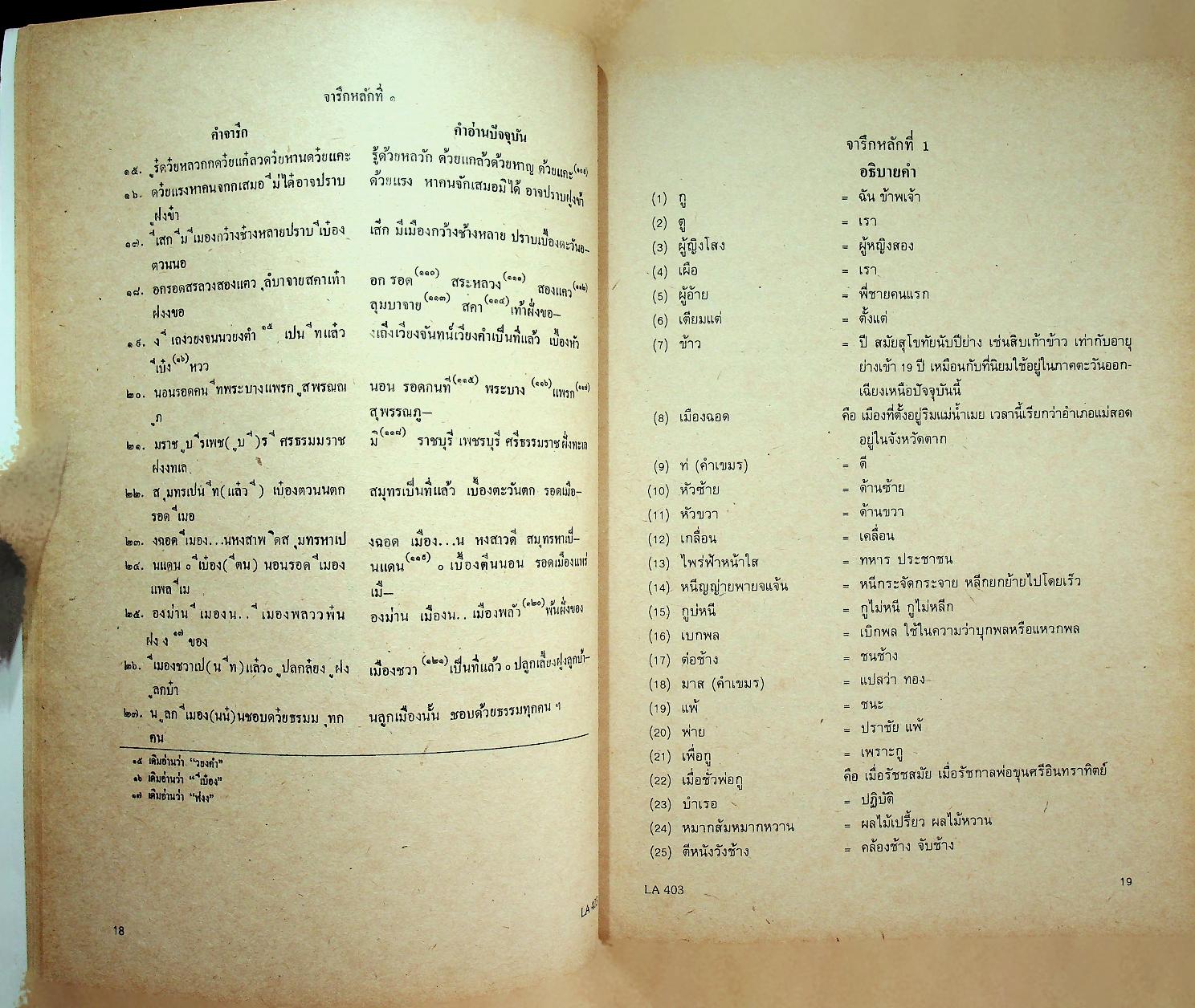 ประวัติศาสตร์กฎหมาย