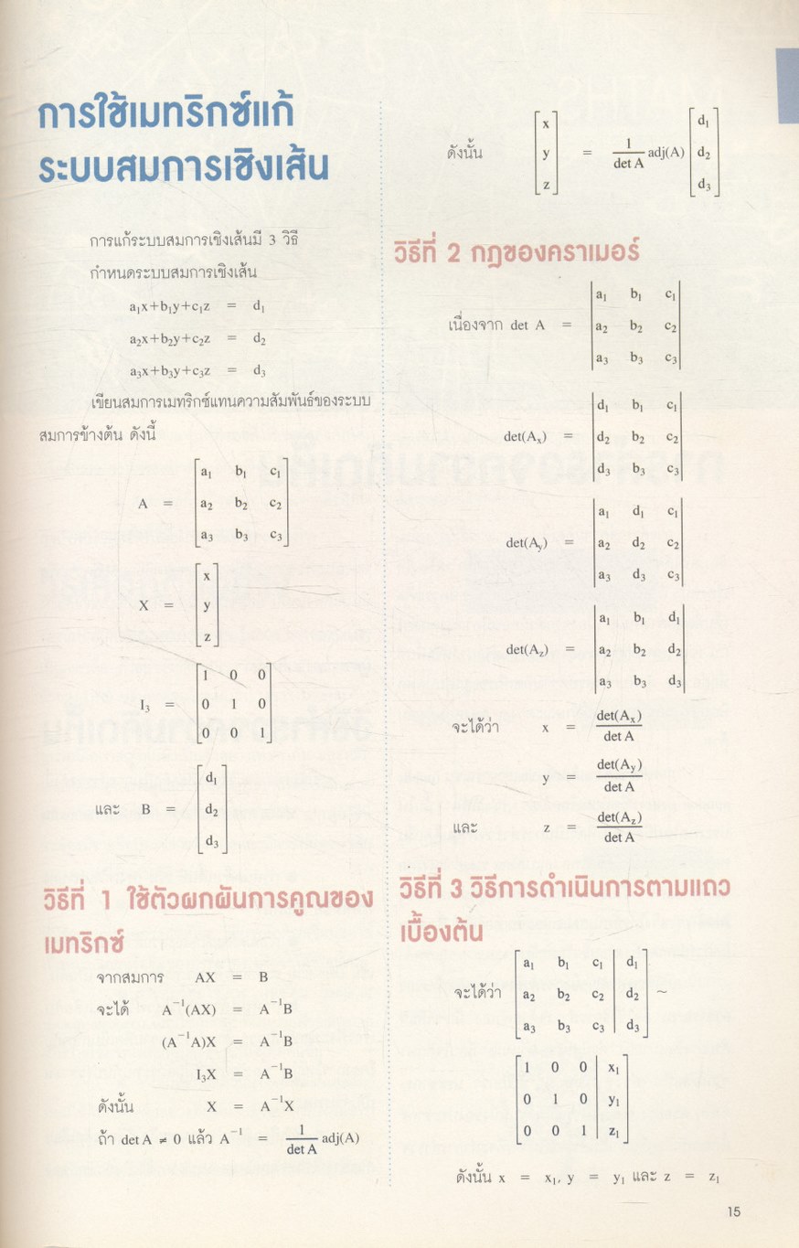 iSMART ฉบับที่ 8 ปีที่ 1 มกราคม 2557 ROOFTOP ROCK ดนตรีบนดาดฟ้ากับพอร์ช แห่งฮอร์โมน