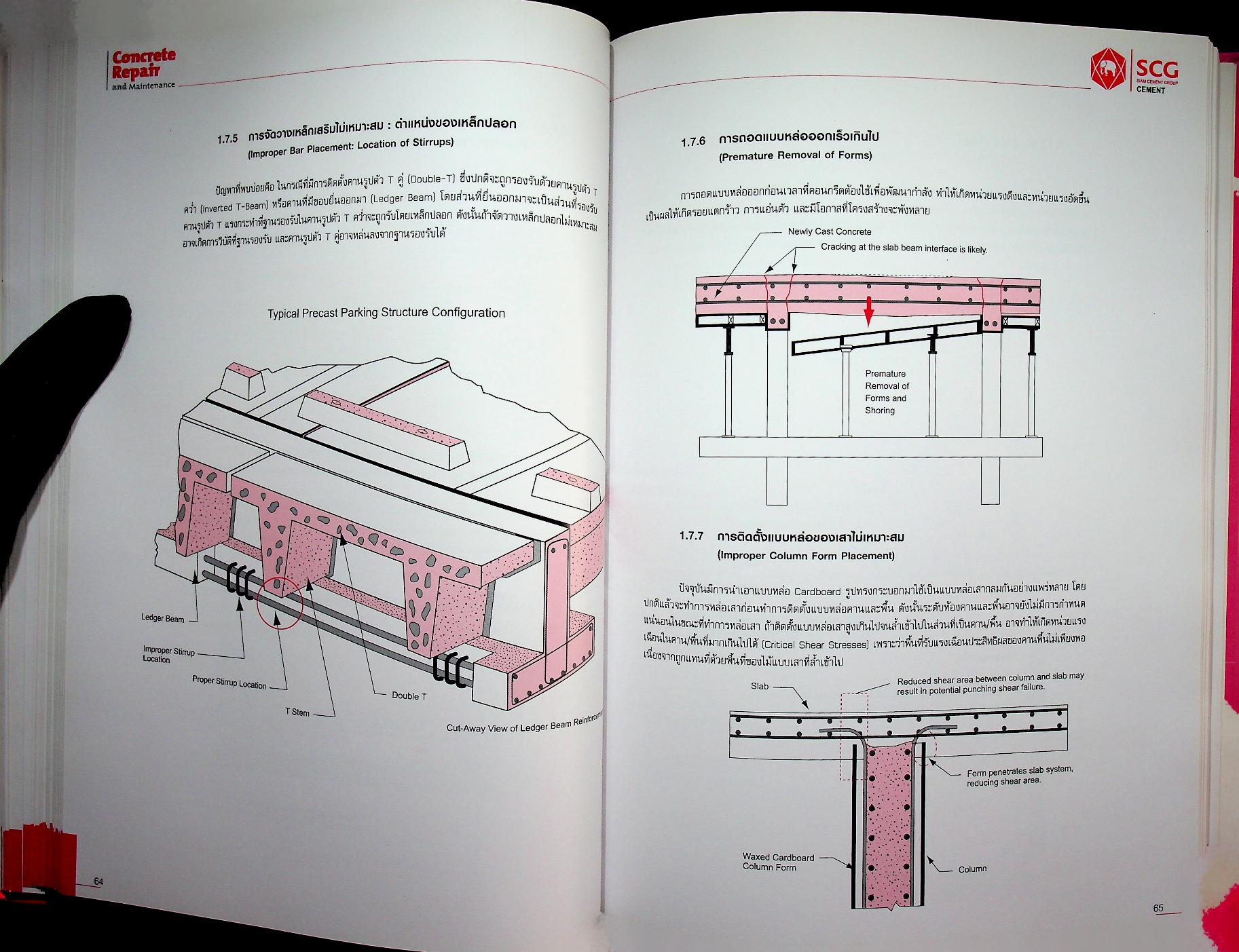 Concrete Repair and Maintenance การซ่อมแซมคอนกรีตและการบำรุงรักษา
