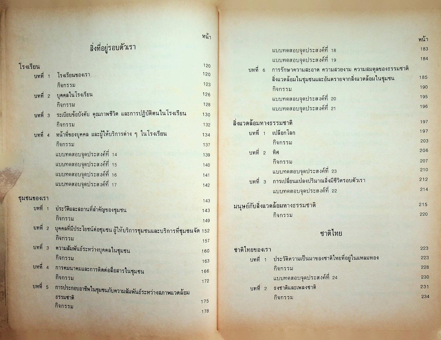หนังสือเสริมประสบการณ์ กลุ่มสร้างเสริมประสบการณ์ชีวิต ชั้นประถมศึกษาปีที่ ๒