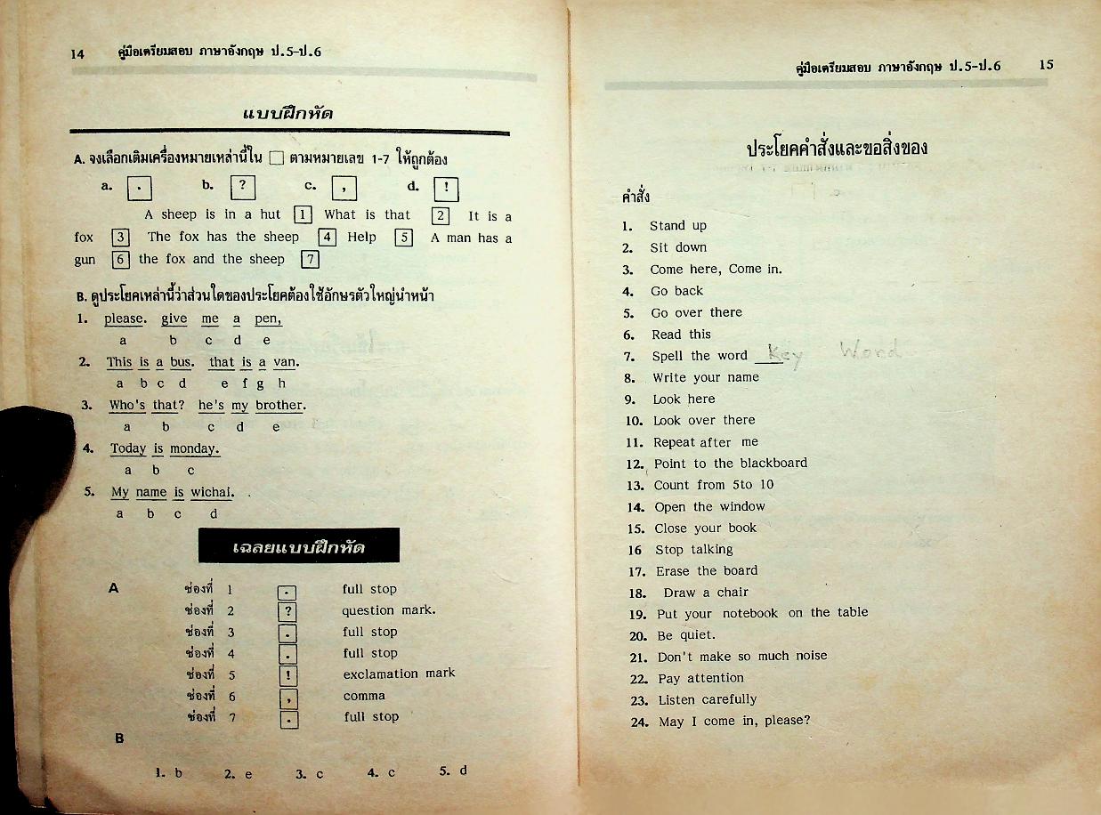 คู่มือเตรียมสอบ ภาษาอังกฤษ ป.5-ป.6