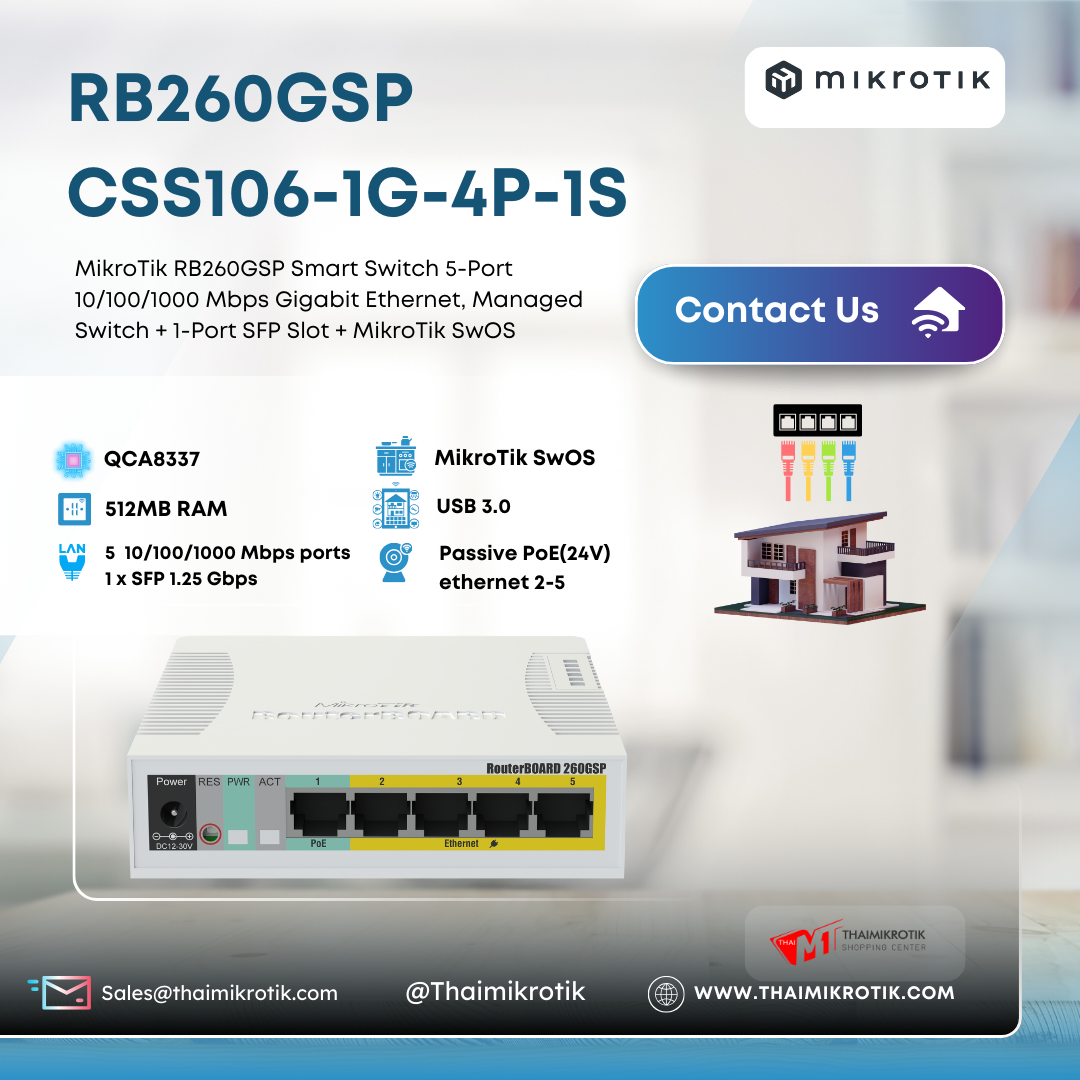 Mikrotik RB260GSP