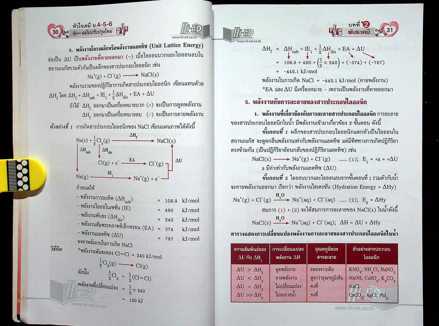 หัวใจ เคมี ม.4-5-6 ฉบับปรับปรุงใหม่