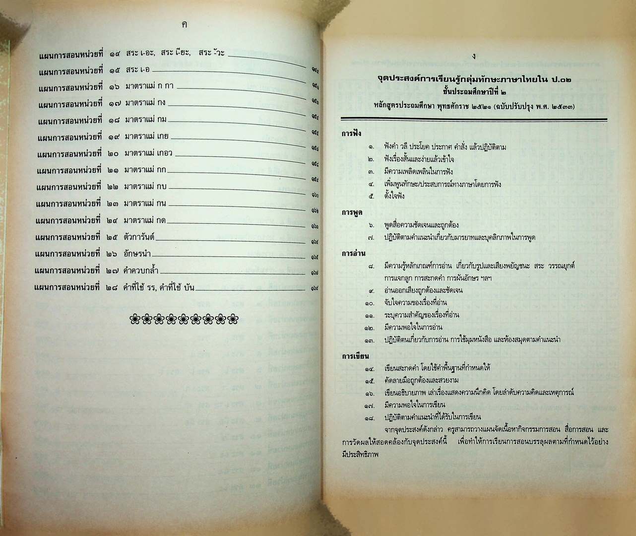 แผนการสอน กลุ่มทักษะภาษาไทย 2 ในยุคโลกาภิวัฒน์