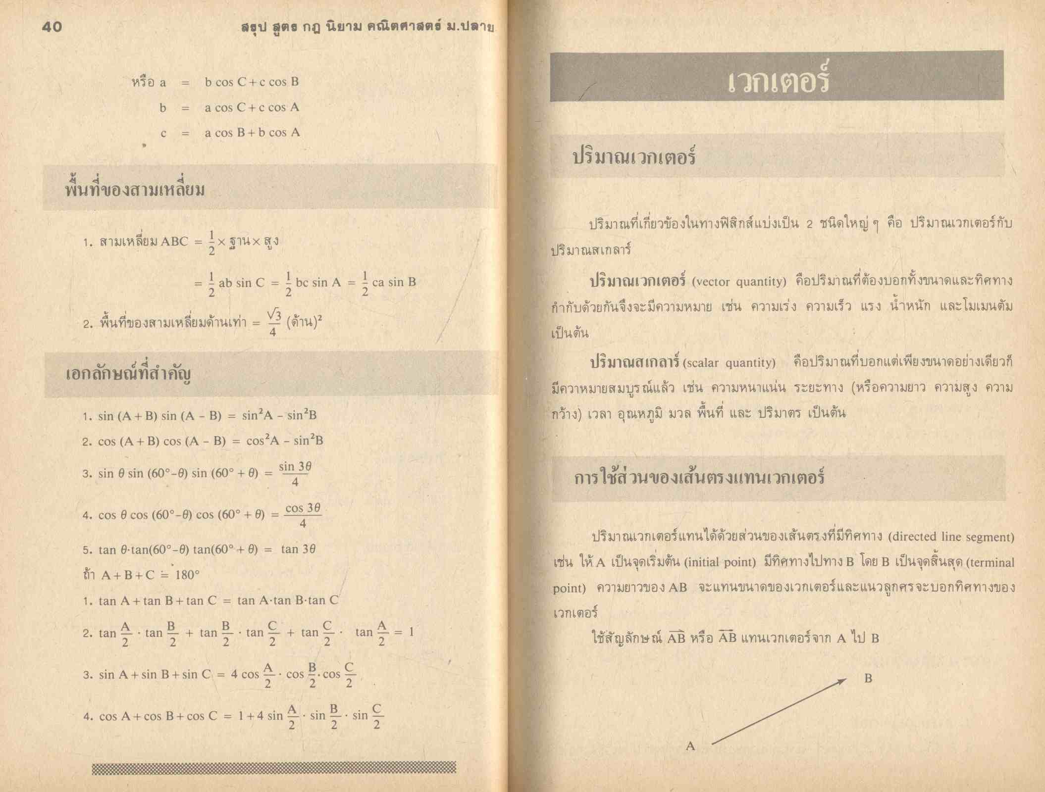 สรุป สูตร กฎ นิยาม คณิตศาสตร์ ม.ปลาย