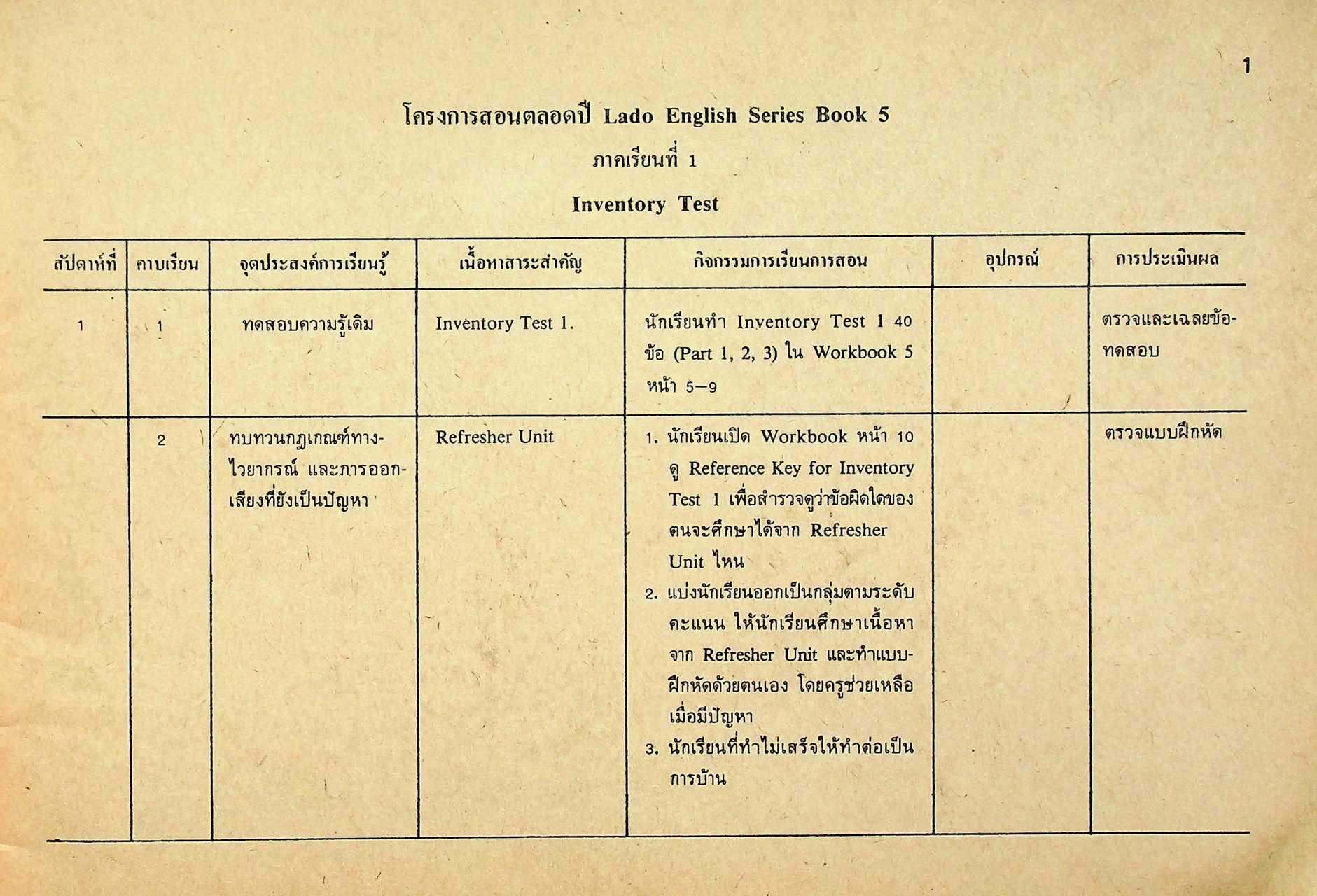 โครงการสอนรายคาบ รายวิชา อ 513 - อ 514 LADO ENGLISH SERIES BOOK 5 หลักสูตรมัธยมศึกษาตอนปลาย พ.ศ. 2524