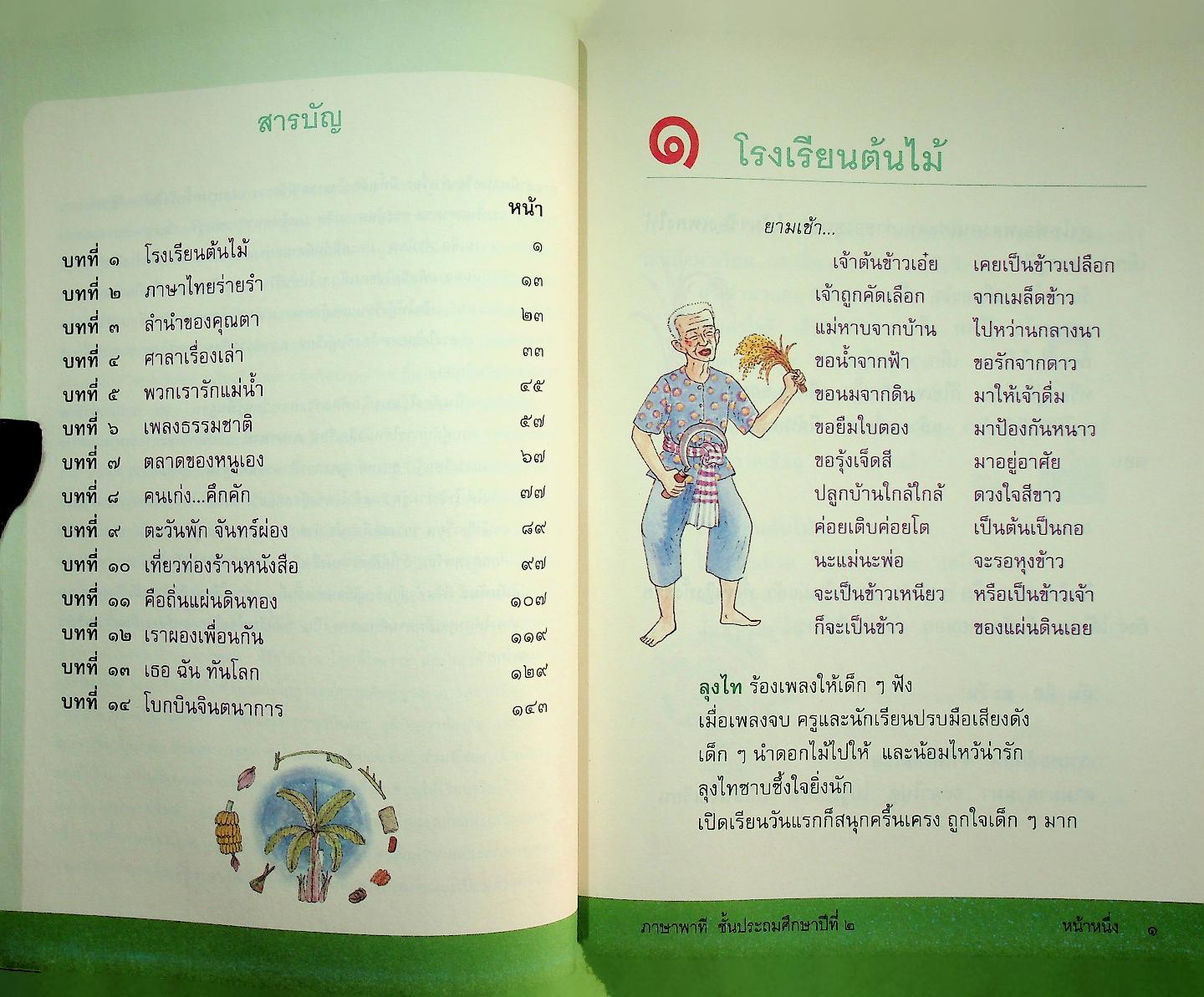 หนังสือเรียนสาระการเรียนรู้พื้นฐาน ชุด ภาษาเพื่อชีวิต ภาษาพาที ชั้นประถมศึกษาปีที่ ๒