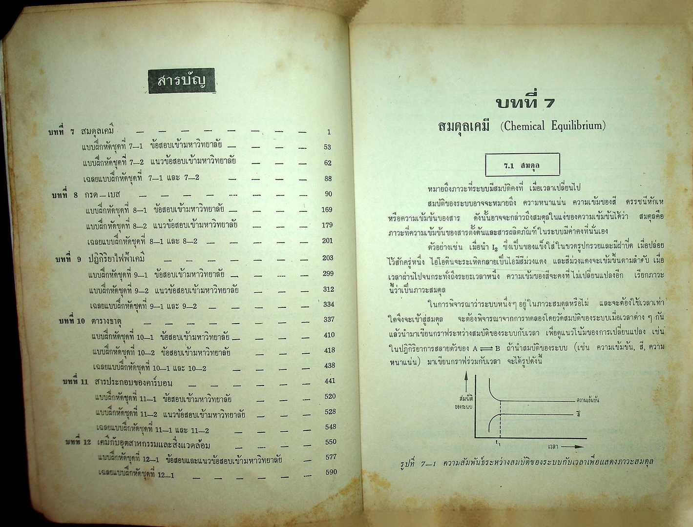 CHEM 3-4 FOR ENTRANCE ชุดคอมพิวเตอร์ ว.421,422,523,524