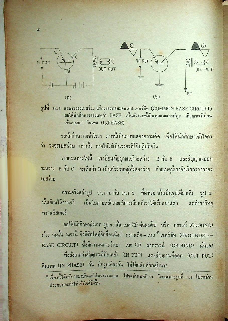 เอฟเอ็มสะเตอริโอมัลติเพล็กซ์ FM STEREO MULTIPLEX