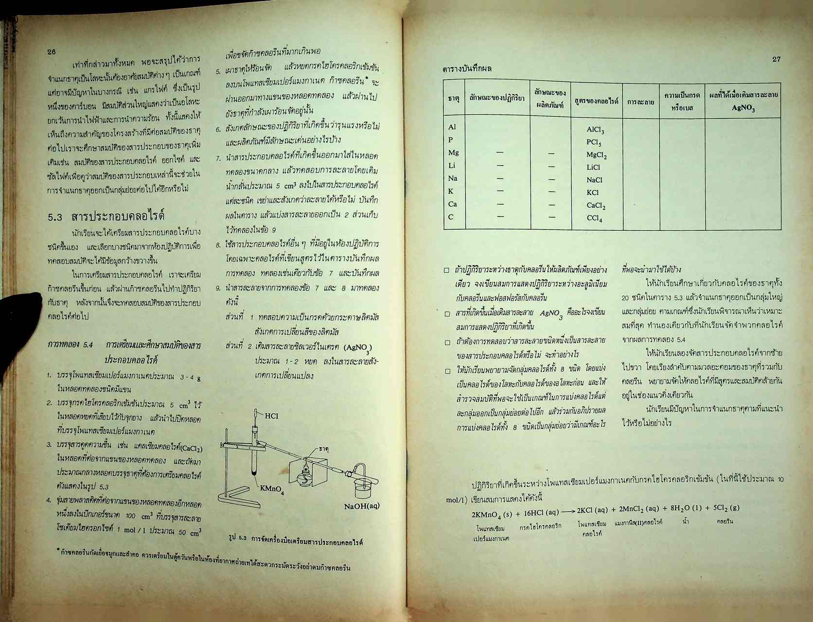 หนังสือเรียน วิชาเคมี เล่ม ๒ ว ๐๓๒ ตามหลักสูตรมัธยมศึกษาตอนปลาย พุทธศักราช ๒๕๒๔ ของกระทรวงศึกษาธิการ