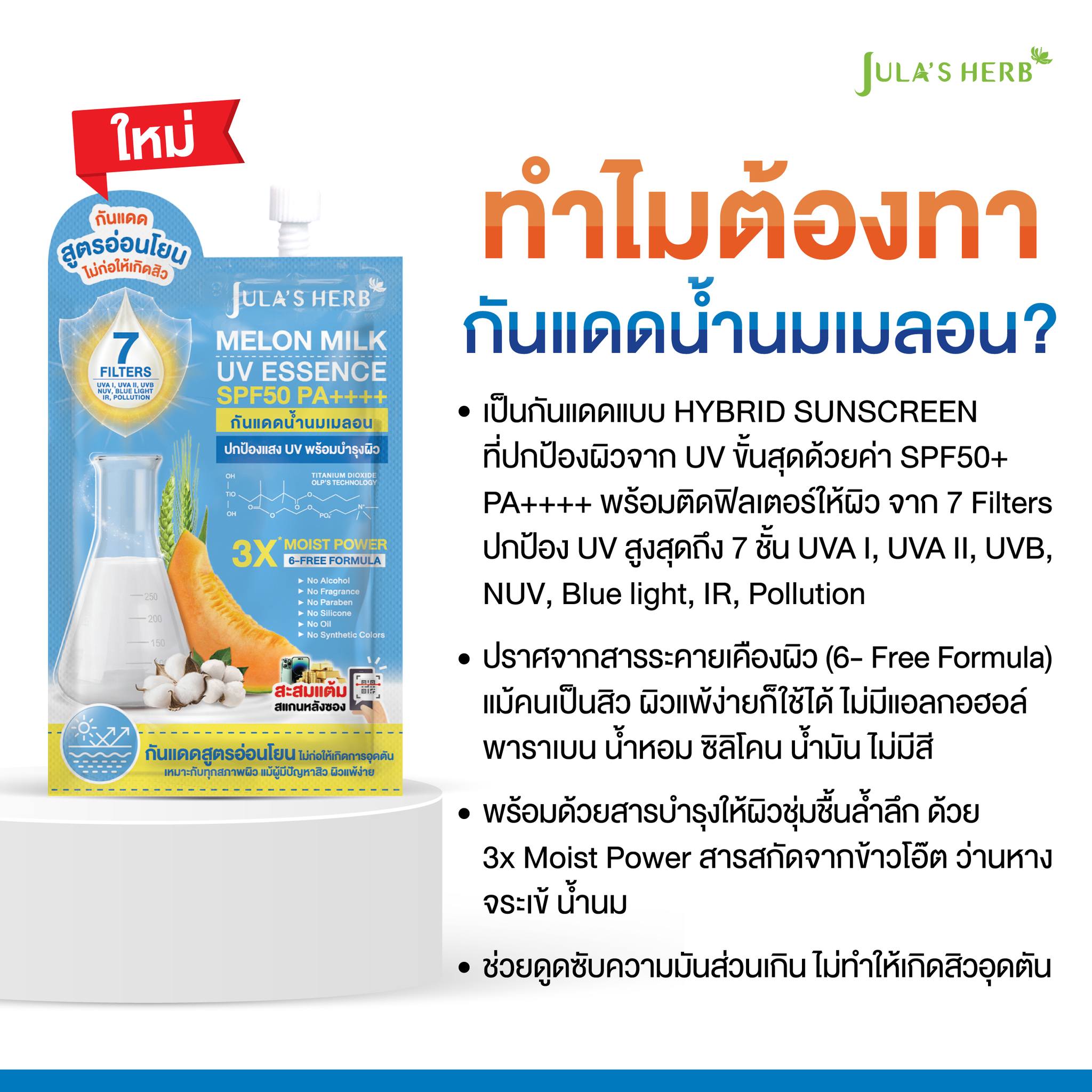 กันแดดนํ้านมเมล่อน น้องพูห์ SENSITIVE SUNSCREEN สูตรอ่อนโยน จุฬาเฮิร์บ (1 กล่อง 6 ซอง)