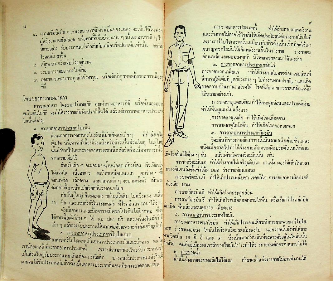 สุขศึกษา ชั้นประถมปีที่ ๖