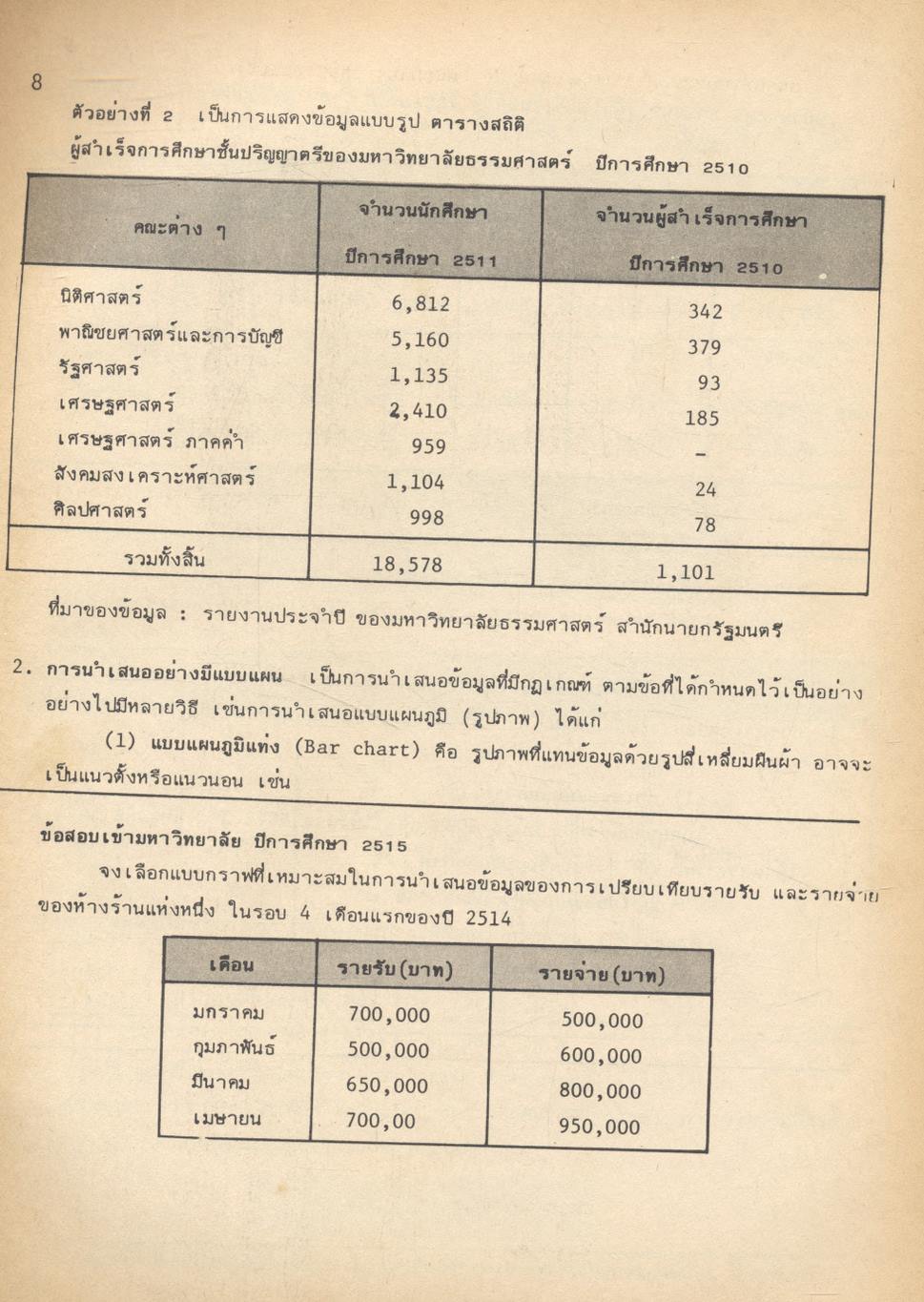 คณิตศาสตร์ ม.6 เล่ม 6 ค 016 - ค 026 สถิติ STATISTICS