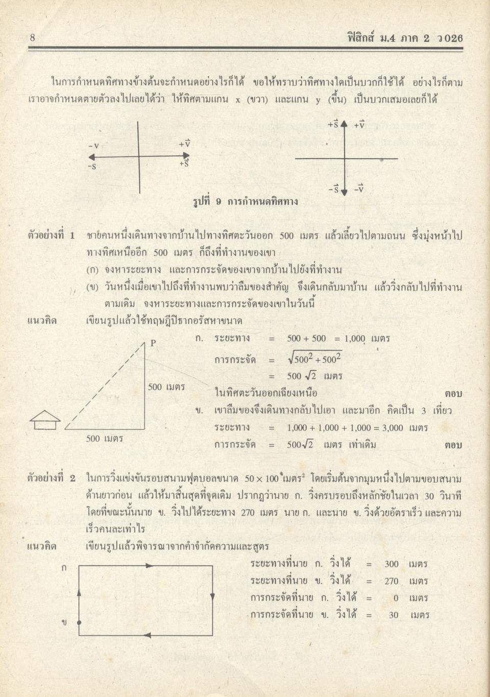 คู่มือ-เตรียมสอบ ฟิสิกส์ ม.4 เล่ม 2 ว 026 โครงสร้างที่ 3