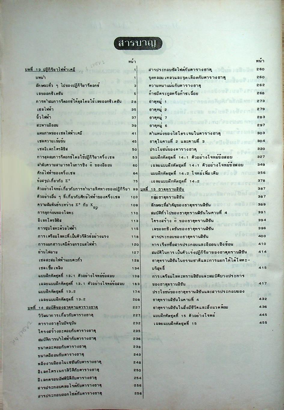 เคมี ม.6 เล่ม 5 ว.035