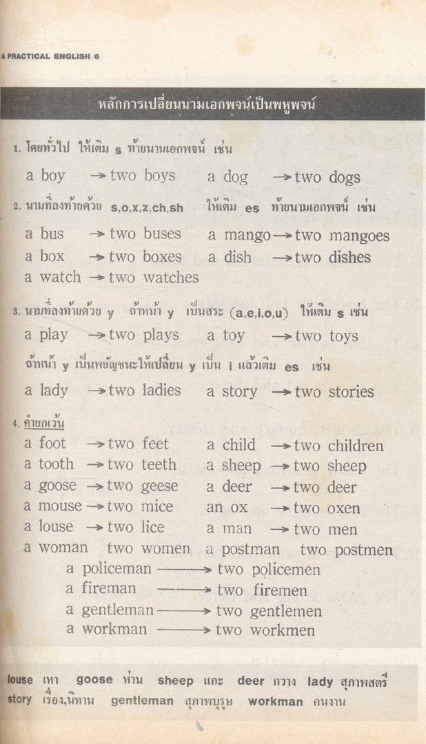 APRACTICAL ENGLISH WORKBOOK 6