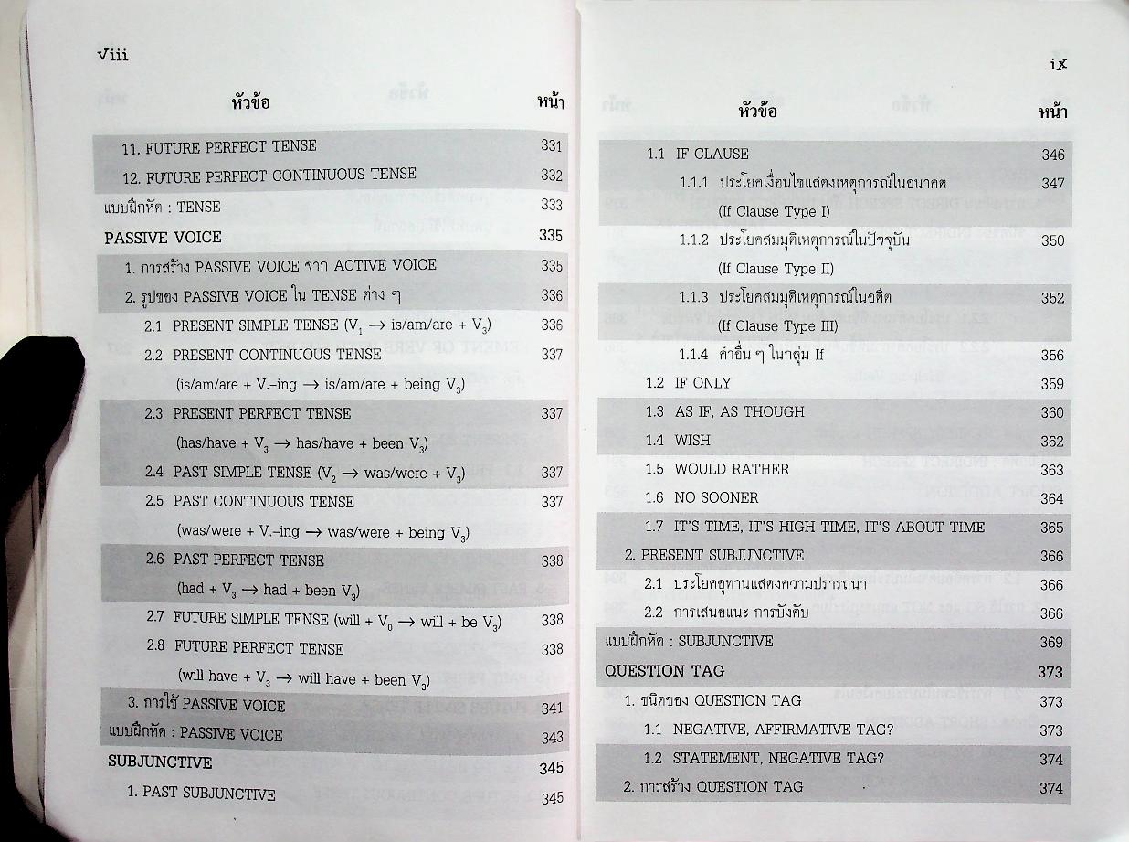 ไวยากรณ์อังกฤษ อย่าคิดว่ายาก