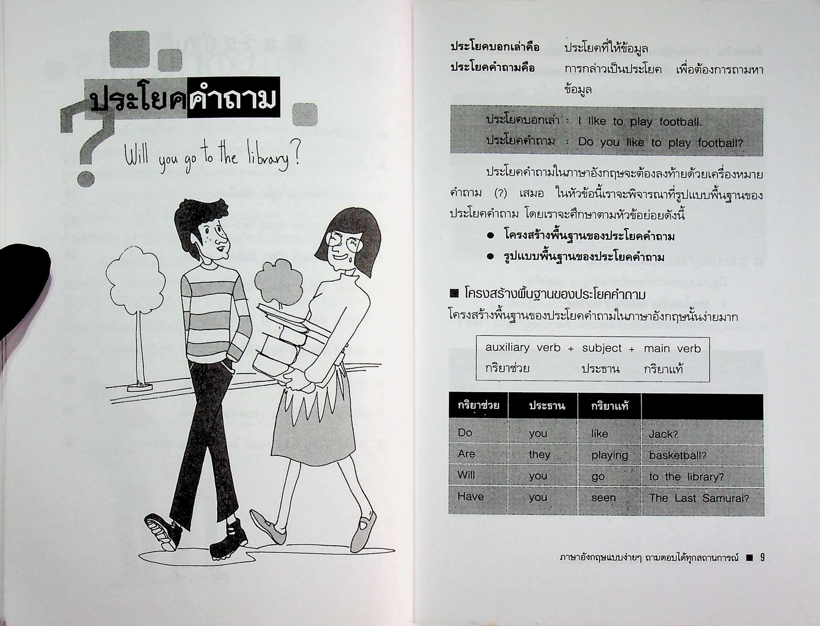 ภาษาอังกฤษแบบง่ายๆ ถามตอบได้ทุกสถานการณ์